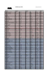 Anmälda, listat klassvis… - Amfibiemannen