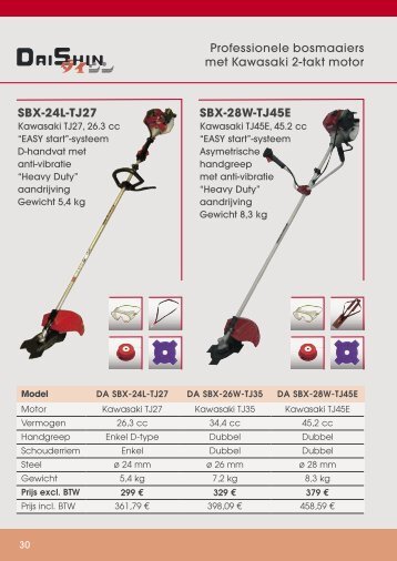 Professionele bosmaaiers met Kawasaki 2-takt motor SBX-24L-TJ27 ...