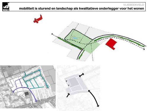 Presentatie Marianne Hofstede - Vlaams Bouwmeester