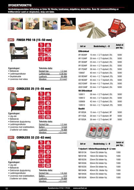 Produktkatalog - van aerden group