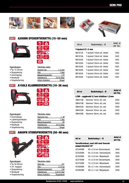 Produktkatalog - van aerden group