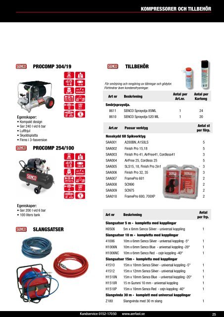 Produktkatalog - van aerden group