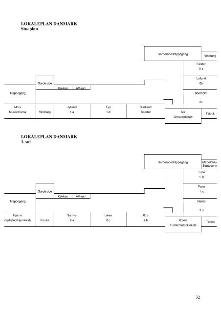 informationshæfte 12-13.pdf - Hedensted Skole