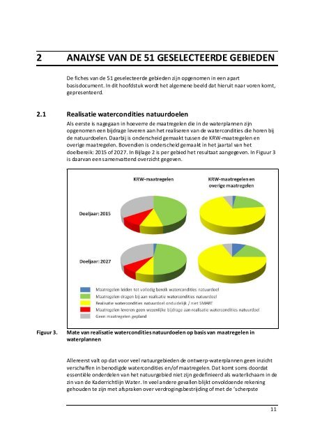 Watercondities beschermde natuurgebieden - Natuur en ...