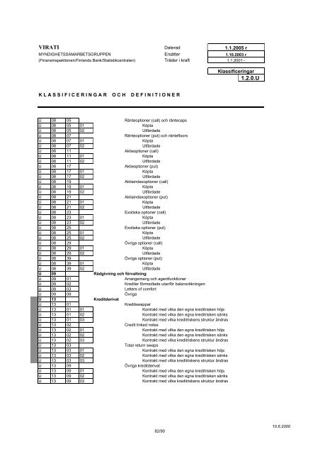 KLASSIFICERINGAR OCH DEFINITIONER - Tilastokeskus