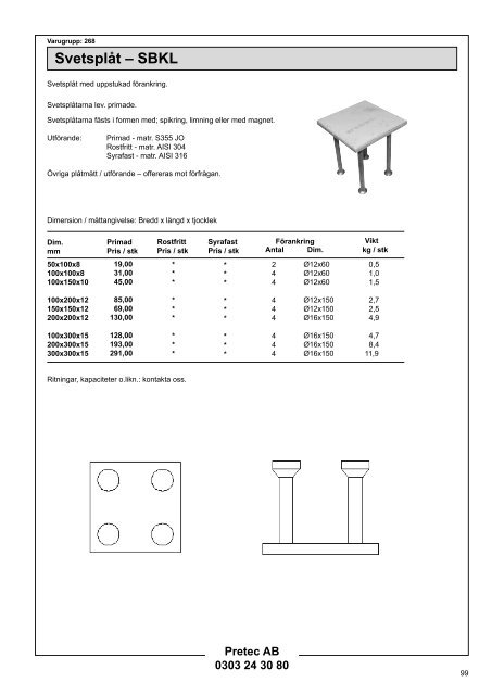 Pretec katalog