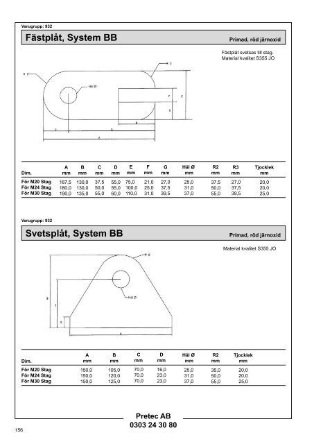 Pretec katalog