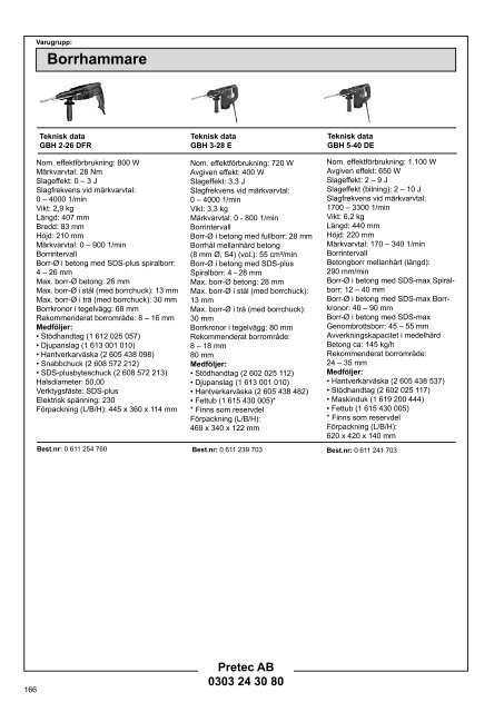 Pretec katalog