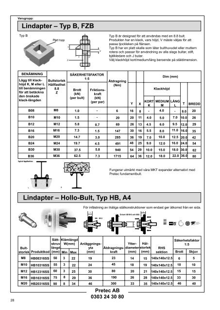 Pretec katalog