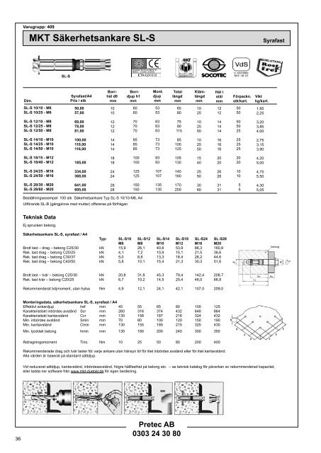 Pretec katalog