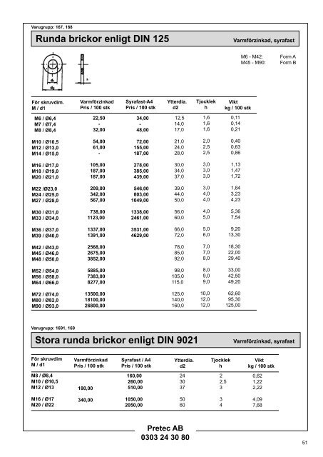 Pretec katalog