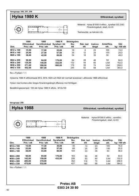 Pretec katalog