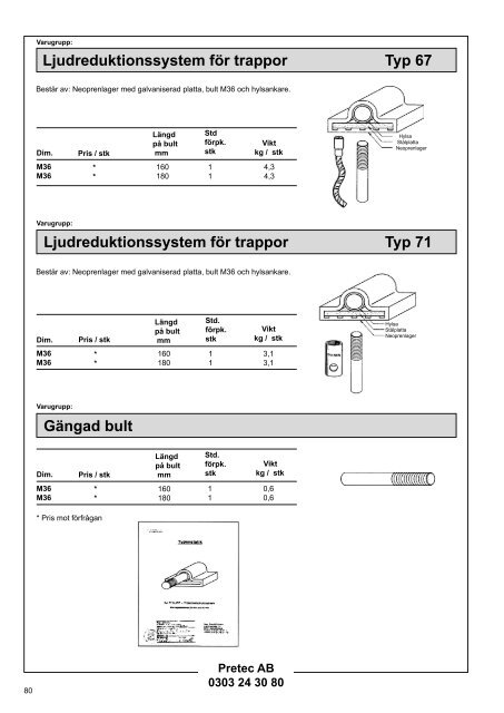 Pretec katalog