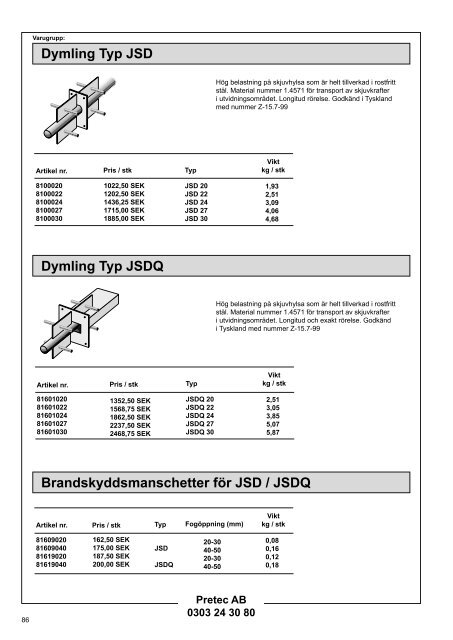 Pretec katalog