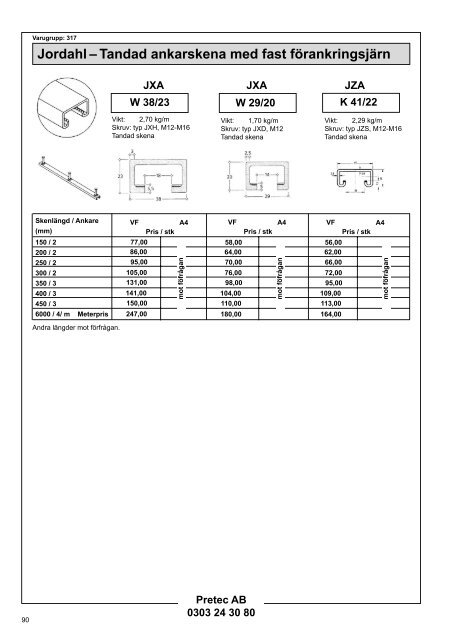 Pretec katalog