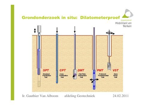 Grondonderzoek in situ: Dilatometerproef - sbgimr