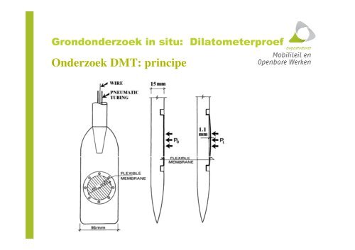 Grondonderzoek in situ: Dilatometerproef - sbgimr