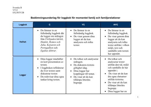 loggbok betyg.pdf