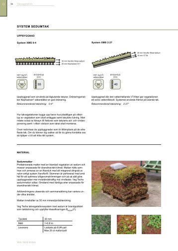 Komplett projekteringsunderlag - Veg Tech