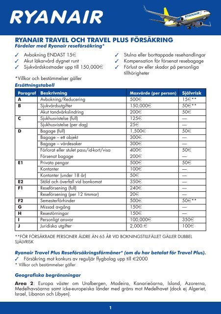 travel insurance ryanair