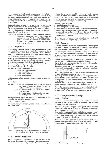 VM113 Buigen - vormgeven van dunne plaat.pdf - Induteq