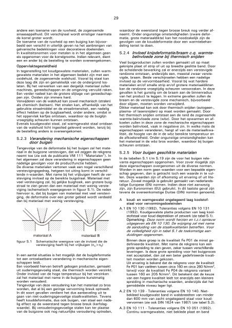 VM113 Buigen - vormgeven van dunne plaat.pdf - Induteq