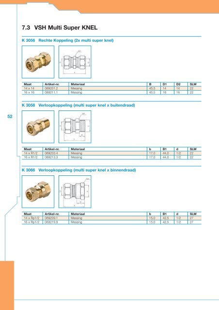 Technische Documentatie VSH Multicon S