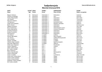 Ísafjarðarsýsla (160 KB) - Íslenski Ættfræðivefurinn