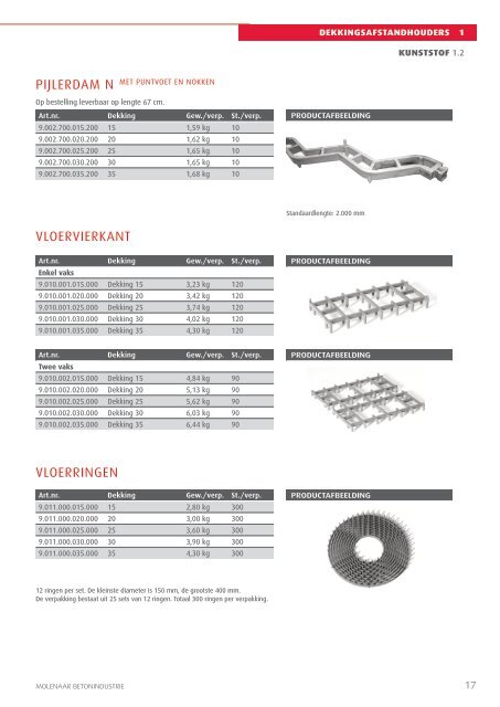 Download catalogus - Molenaar beton