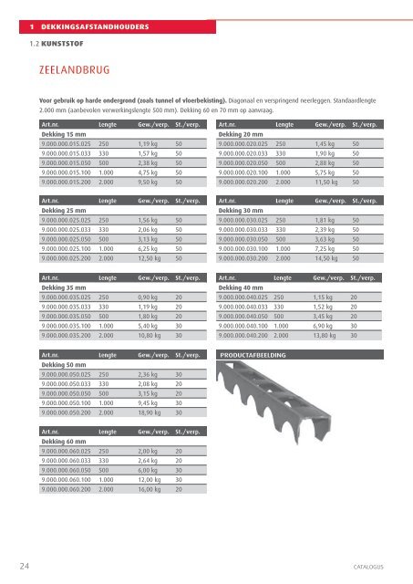 Download catalogus - Molenaar beton