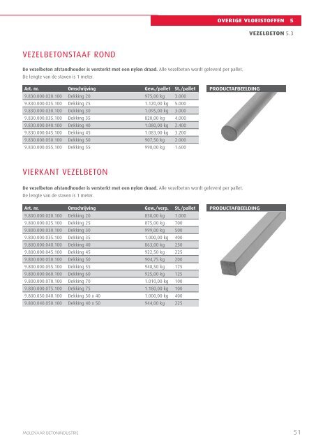 Download catalogus - Molenaar beton