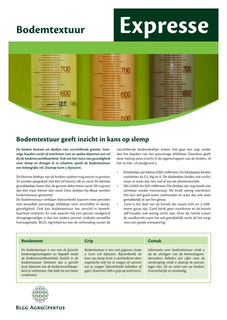 Expresse Bodemtextuur - Boerentaal