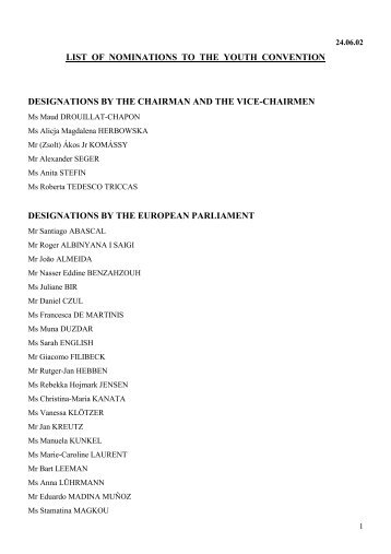 LIST OF NOMINATIONS TO THE YOUTH ... - European Convention