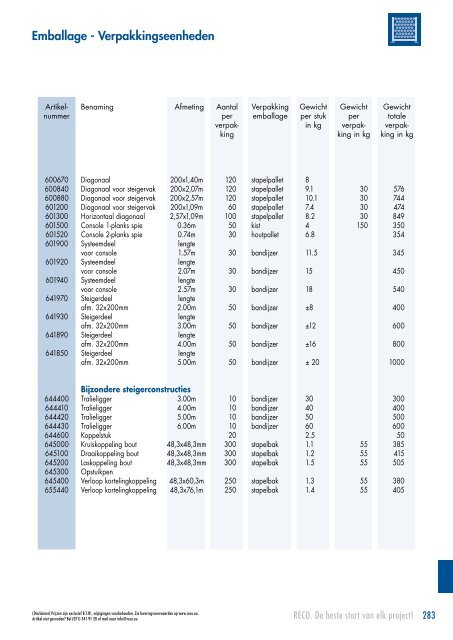 Download hier het RECO Huurboek.