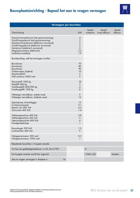 Download hier het RECO Huurboek.