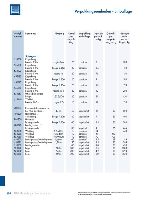 Download hier het RECO Huurboek.