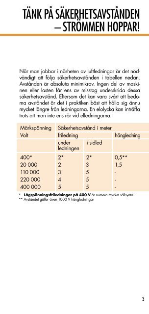 SE UPP FÖR LUFTLEDNINGAR