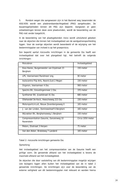 Toelichting - Gemeente Oss