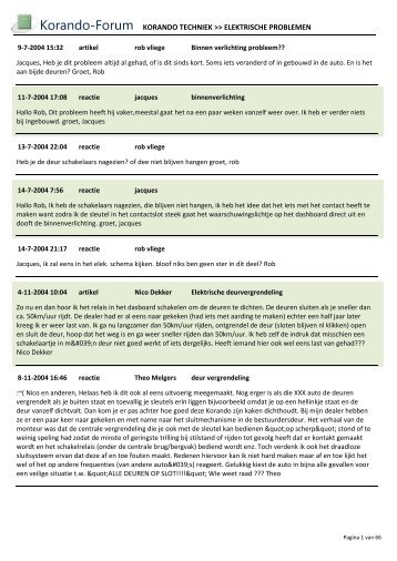 Korando-Forum KORANDO TECHNIEK >> ELEKTRISCHE PROBLEMEN ...