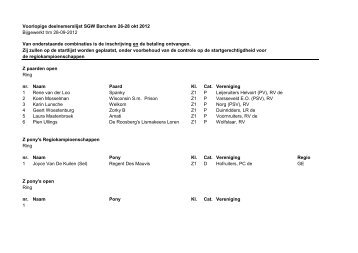 Voorlopige deelnemerslijst SGW Barchem 26-28 okt 2012 ...