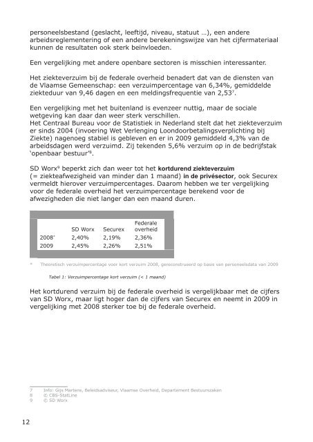 het ziekteverzuim bij federale ambtenaren 2008 - 2009 - Fedweb