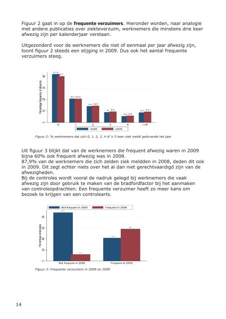 het ziekteverzuim bij federale ambtenaren 2008 - 2009 - Fedweb