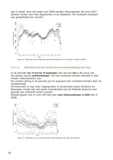 het ziekteverzuim bij federale ambtenaren 2008 - 2009 - Fedweb