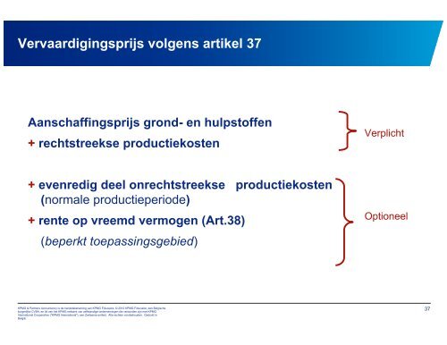 Boekhoudrecht in België - Corpora Finance