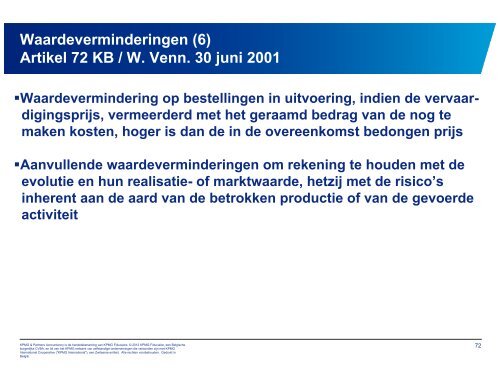 Boekhoudrecht in België - Corpora Finance