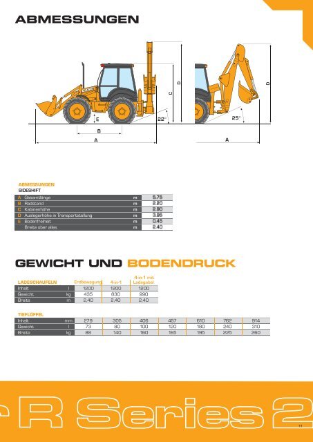 LOAD-SENSING- HYDRAULIK