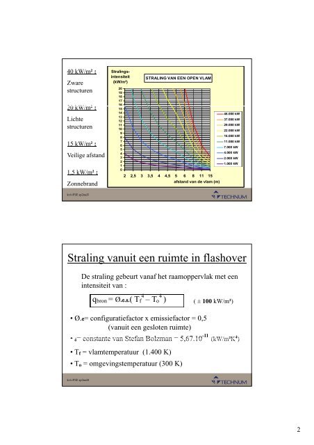 Schoonbaert volledig - ie-net