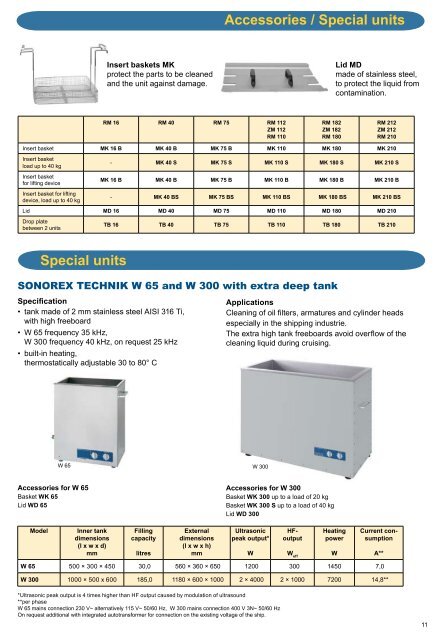 3 4 High-power ultrasound - Bandelin electronic