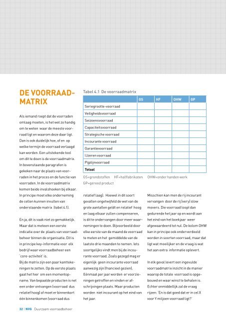 Klik hier voor het rapport - Nederlands Verbond van de Groothandel