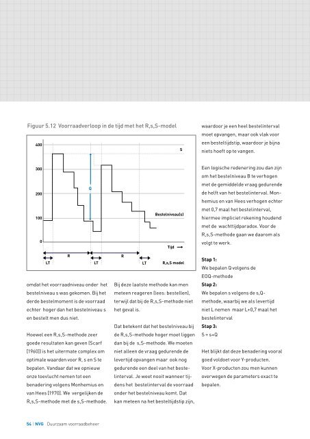 Klik hier voor het rapport - Nederlands Verbond van de Groothandel